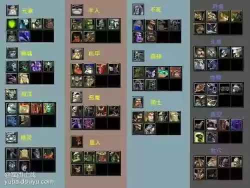 魔兽军团争霸阵容搭配图，魔兽争霸军团td插图1