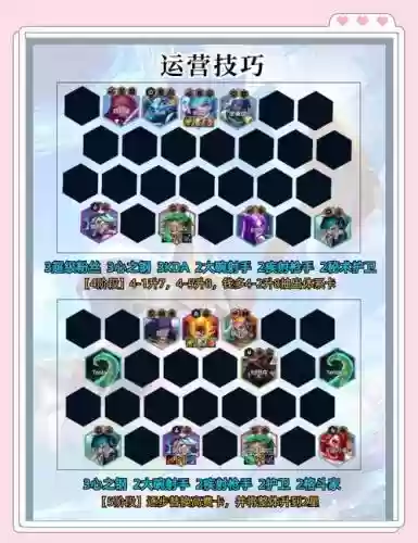 金属乐园全明星阵容搭配，金属乐园全明星阵容搭配攻略插图