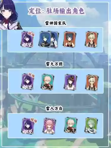 五星阵容最强阵容搭配插图1