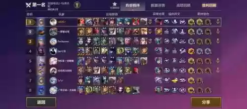连败赏金阵容搭配，赏金连胜插图