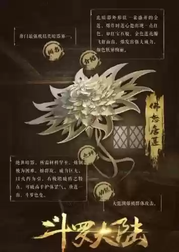 唐三暗器怎么搭配阵容，唐三暗器材料插图