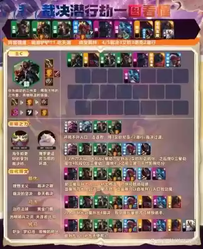 挑战转职阵容搭配插图1