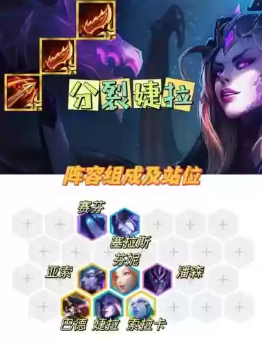 三圣杯婕拉阵容搭配，s3圣杯效果插图1