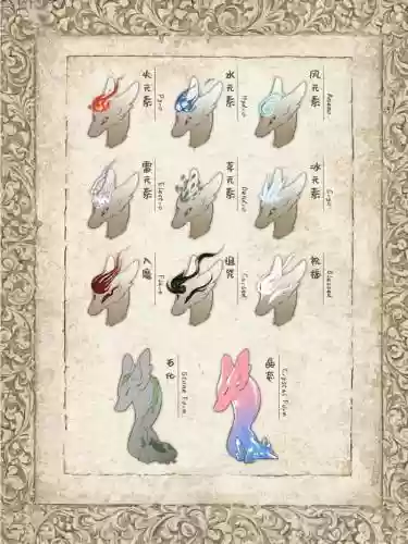 狐狸满技能材料，狐狸技能多少码插图1