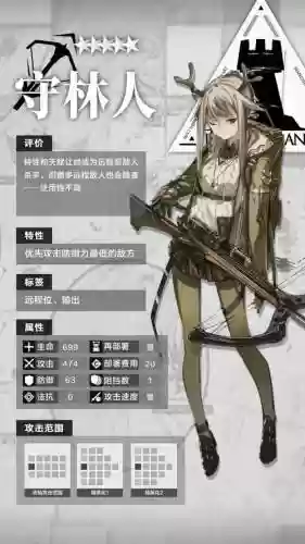 明日方舟守林人技能BUG，明日方舟守林人值不值得练插图