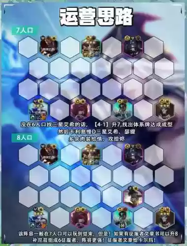 冰鸭阵容搭配，鸦羽冰队插图1