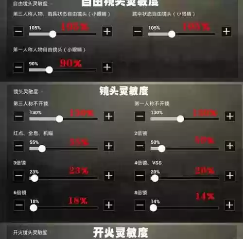 终结者2灵敏度设置攻略，终结者2灵敏度设置攻略视频插图