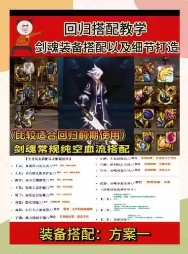 dnf剑魂勇者装备在那买，地下城与勇士剑魂装扮选什么技能插图