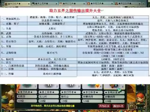 梦幻西游固伤职业比较，梦幻固伤哪个门派好插图