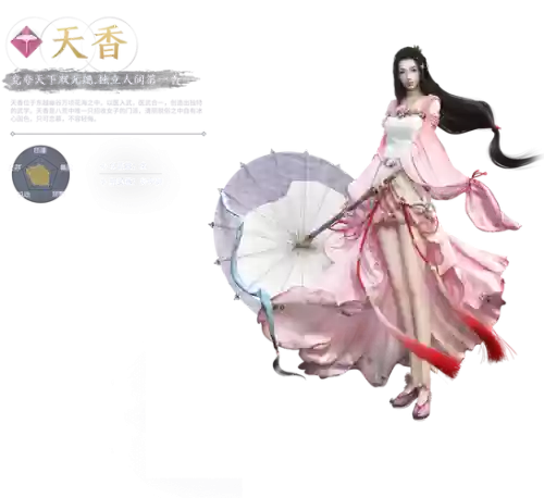 天涯明月刀天香装备外形，天刀天香装备词缀大全数据插图1