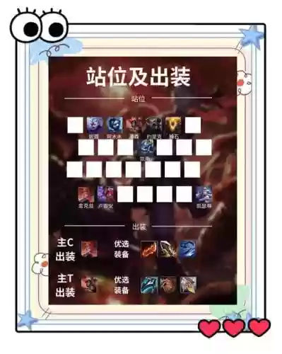 打游戏奇葩的阵容搭配，游戏中奇葩的名字大全插图