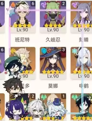 1.4原神深渊阵容搭配，原神14深渊角色强度排行插图1