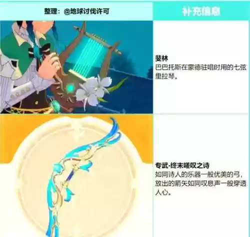 怎么卡温蒂尼技能时间，温蒂怎么卡石头人插图1