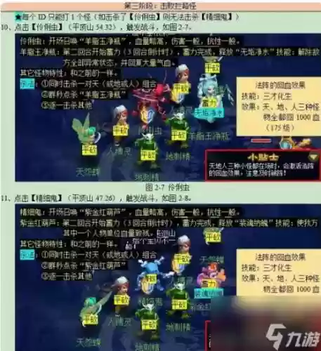 梦幻西游平顶山剧情，梦幻西游平顶山的两个妖怪插图