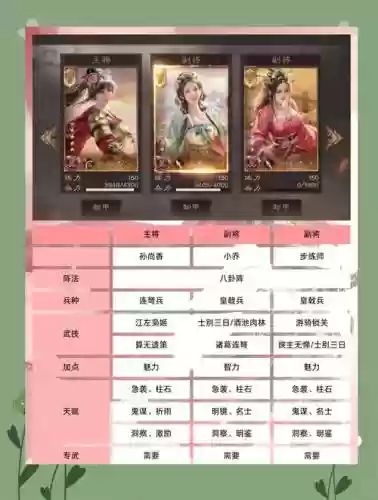 三国群英成就霸业攻略，三国群英王者霸业攻略插图