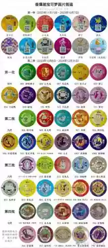月爆技能加点图，月爆是什么技能口袋妖怪插图1