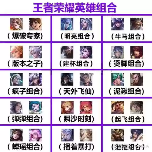 适合双人的王者阵容搭配，王者双人最强组合插图