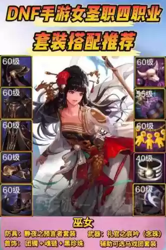 dnf圣职者女武器排行榜，dnf女圣职者套装插图1