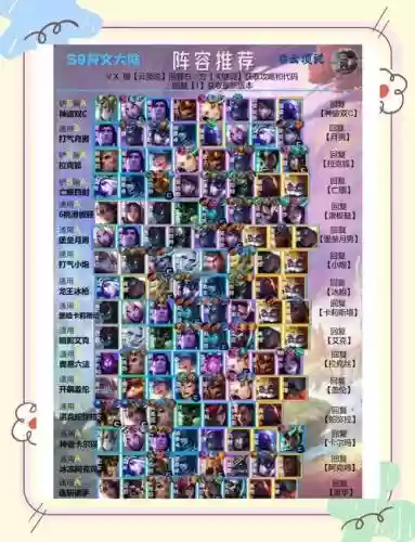 云霄搭配阵容，云霄ssr插图1