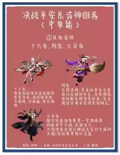 平安京手游强势阵容搭配，平安京哪个角色厉害插图1