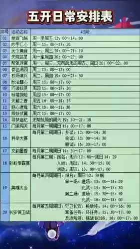 梦幻西游能种族效率高5开组合，梦幻五开种族任务还值得做吗插图