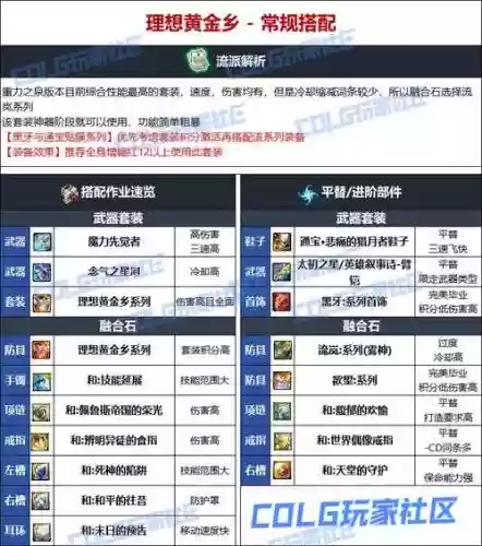 男柔道45装备选择，男柔道带什么武器最好插图1