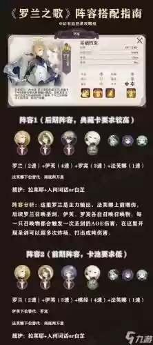 幻术启示录丛书阵容搭配，幻术启示录选什么插图1