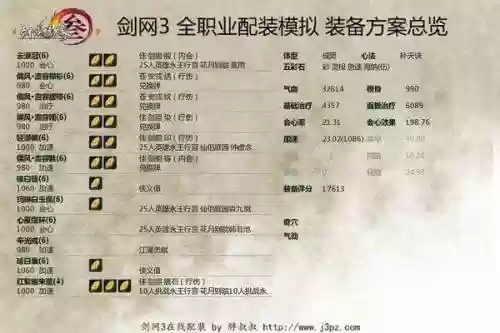 剑三帮贡是pve装备吗，剑网三帮贡装备值得换吗插图1