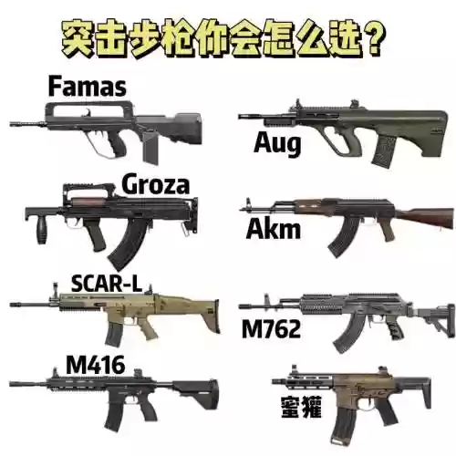 绝地求生刺激战场武器怎么选，吃鸡刺激战场什么枪好用插图