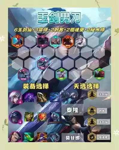 剑王最强阵容搭配图，剑王带什么虹玉插图1