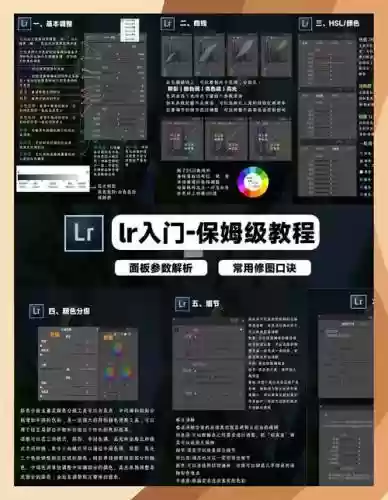 lr技能怎么放，lr输出技能顺序插图1