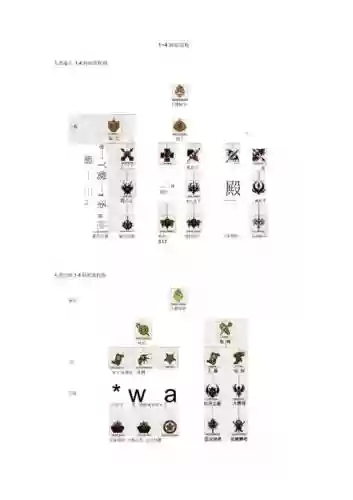 天堂2血盟职业技能图解，天堂2血盟在哪里转职插图1