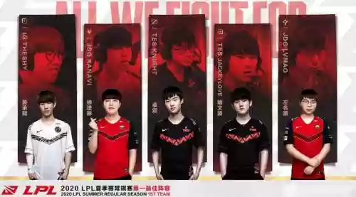 最强阵容theshy插图1