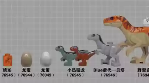 乐高侏罗纪世界下载攻略，乐高侏罗纪世界攻略第二关插图1