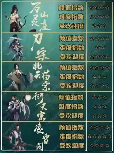 剑三锻造升级攻略2018，剑网三锻造台在哪里插图