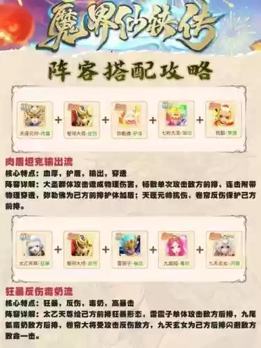 玄幻仙侠小说最强阵容搭配，玄幻仙侠小说排行插图1