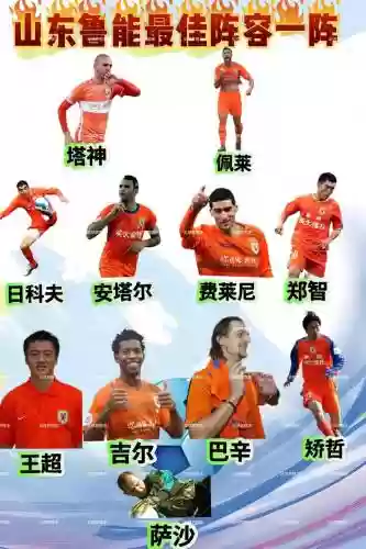鲁能新赛季阵容搭配，鲁能最新阵容插图