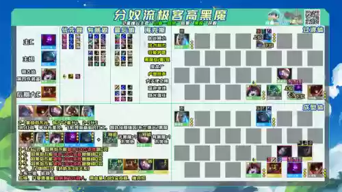 极客阵容搭配6.5，极客最新款插图1