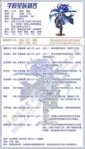 洛克王国学院星辰剑客金技能，洛克王国星辰平民打法插图