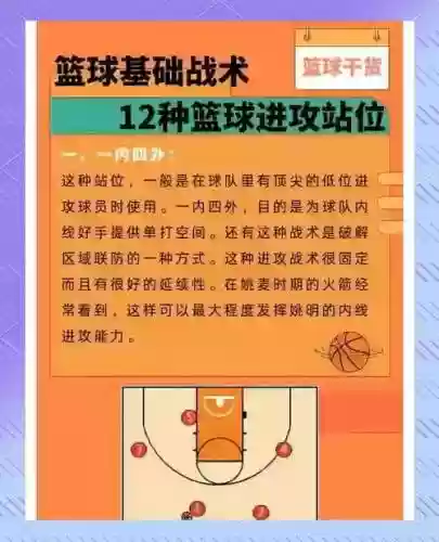 绝佳防守阵容搭配插图1