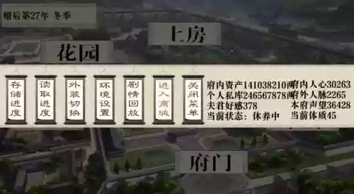 我做夫人这些年的攻略，我做夫人那些年完美攻略插图1