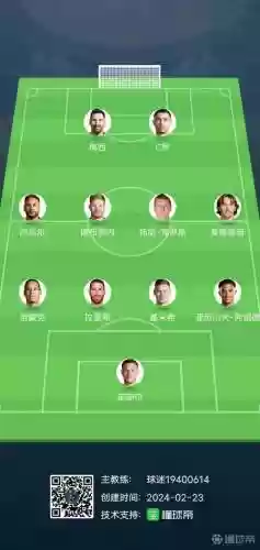足球阵容大集插图