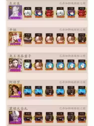 姑获鸟阵容搭配，姑获鸟怎么配阵容插图1