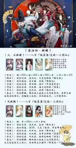 阴阳师随机角色搭配阵容，阴阳师新手随机ssr选哪个好插图