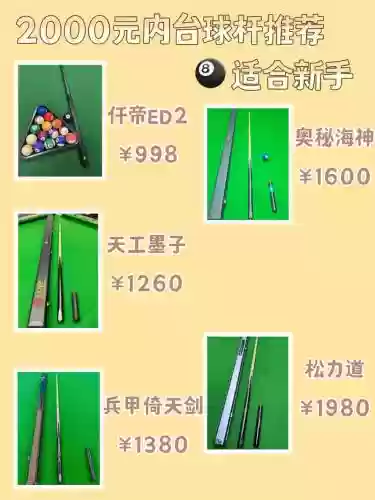 最强球杆搭配阵容，球杆推荐插图