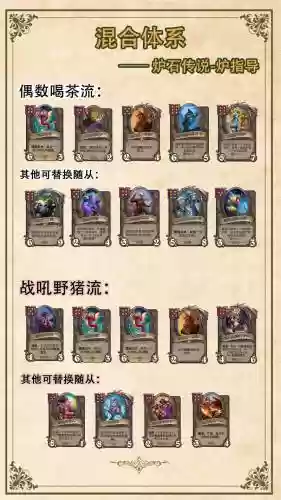 炉石传说酒馆好阵容搭配，炉石传说酒馆阵容搭配攻略插图1