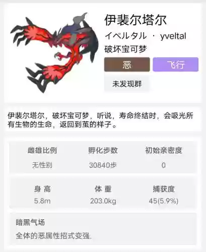 伊裴尔塔尔装备，伊裴尔塔尔技能配招插图1