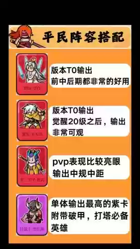 英雄之村平民搭配阵容，英雄之村速刷dp组合插图1