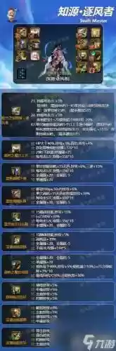 风法史诗套武器刷哪插图