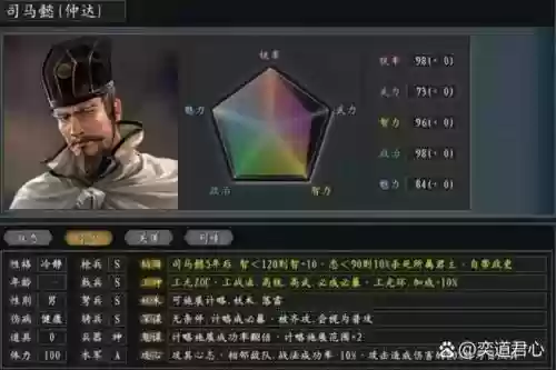 少年三国志司马懿阵容搭配，少年司马懿怎么升红将插图